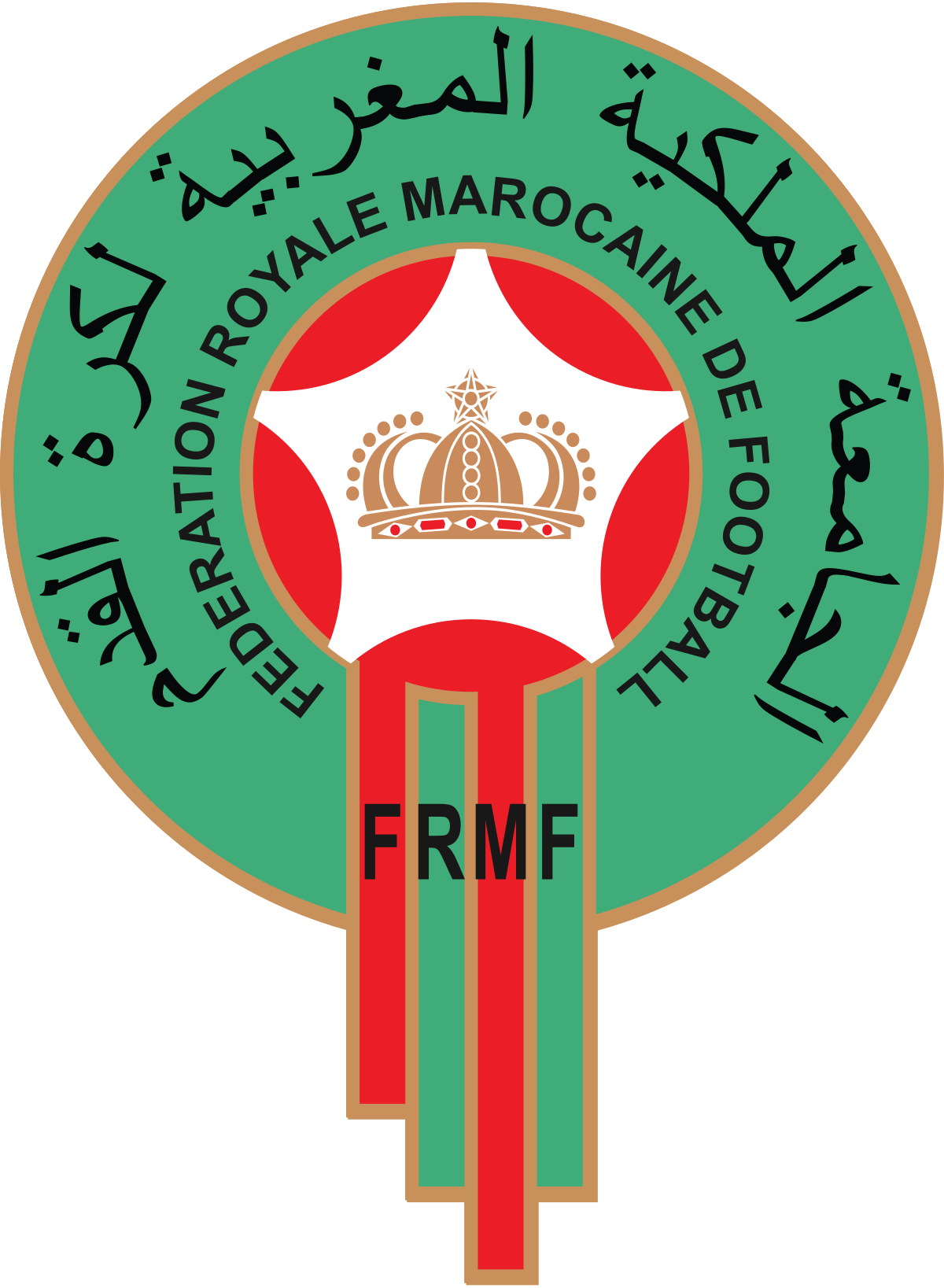 Morroco